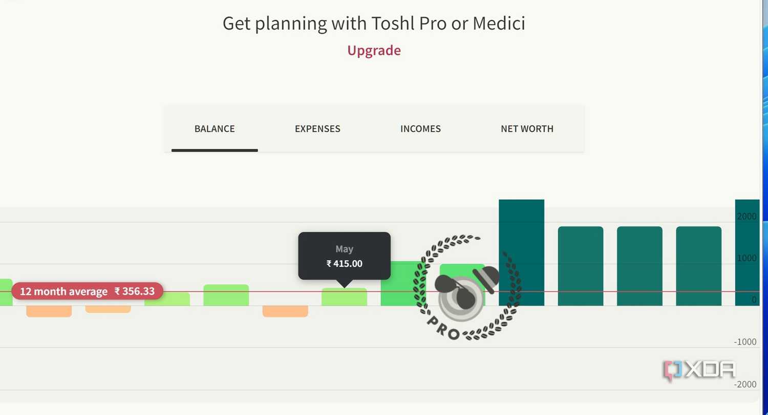 A screenshot showing Toshl Pro