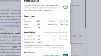 A screenshot showing Grammarly performance