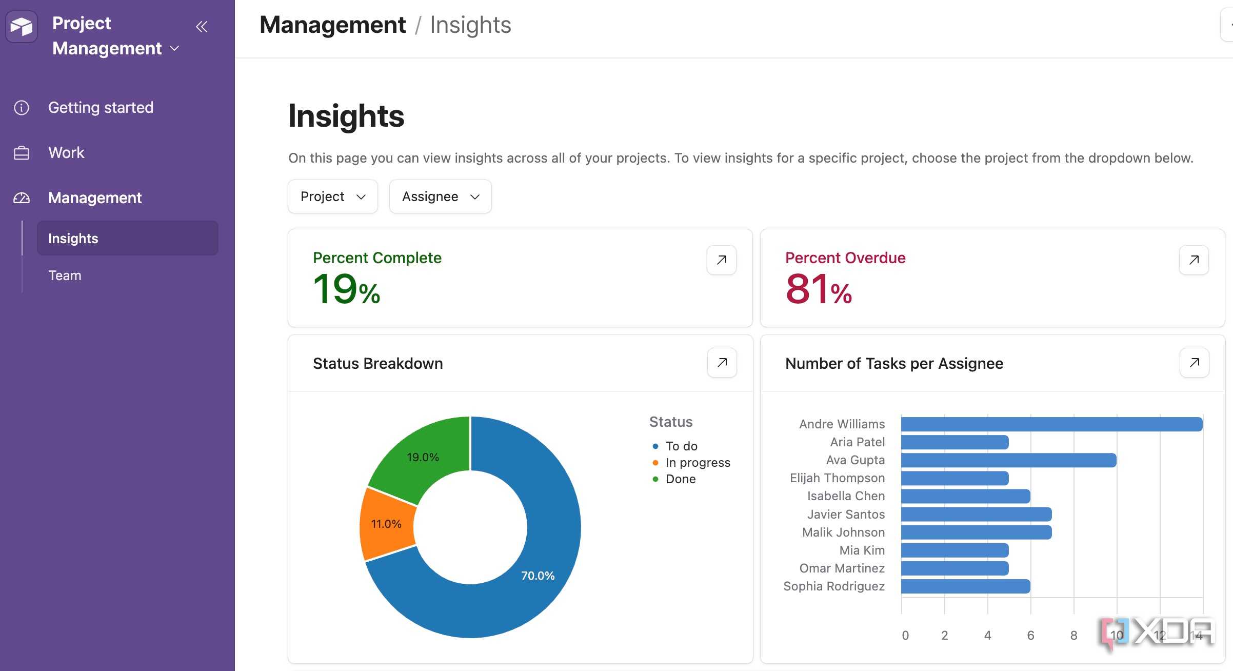 Airtable insights