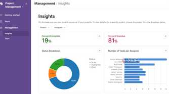 Airtable insights
