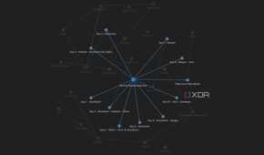 How to use Obsidian graph view