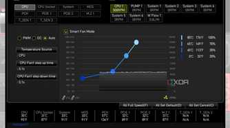 msi bios showing fan control page