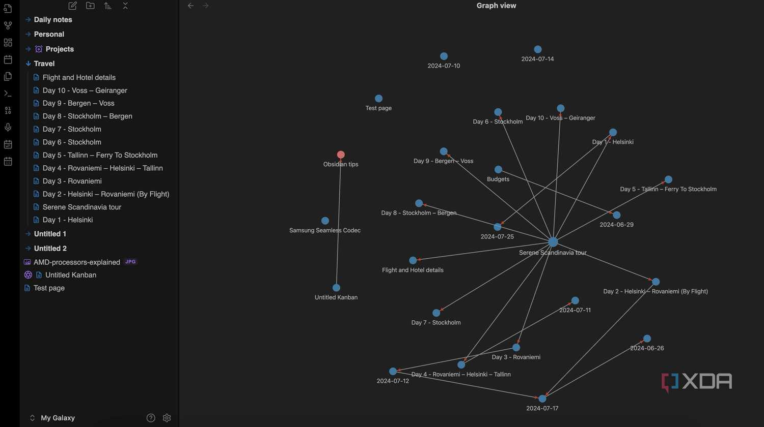 use graph view in Obsidian