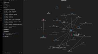use graph view in Obsidian