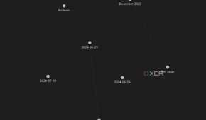 Obsidian graph view