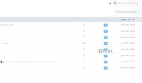 Roam Research pages