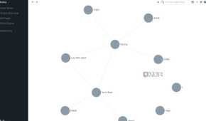 Roam Research graph view