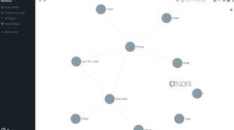 Roam Research graph view