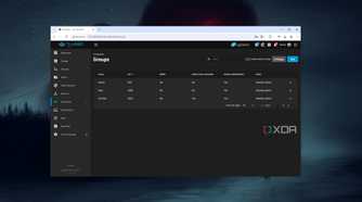 Local Groups in TrueNAS Scale