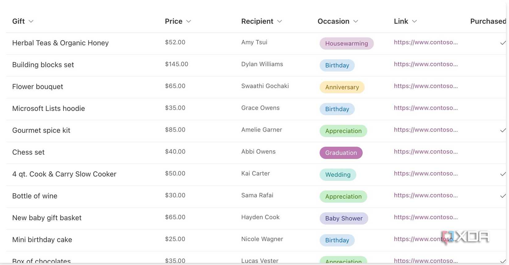 A screenshot showing Microsoft Lists