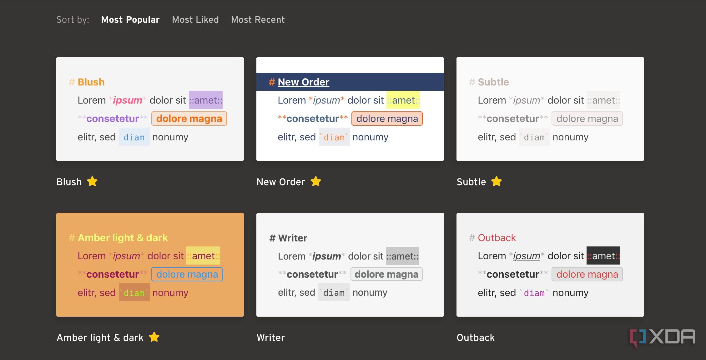 themes in Ulysses