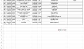 Google Sheets formatted table
