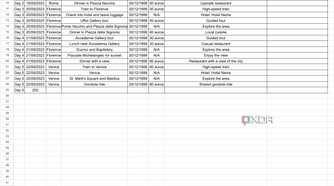 Google Sheets formatted table
