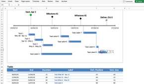 best-project-management-and planner-Excel-templates-1