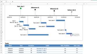 best-project-management-and planner-Excel-templates-1