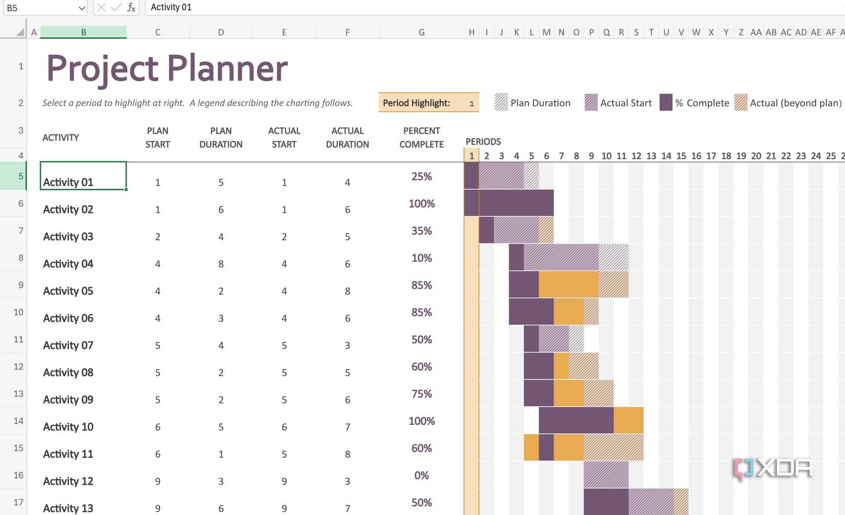 Excel Project Tracking Template excel-project-tracking-template
