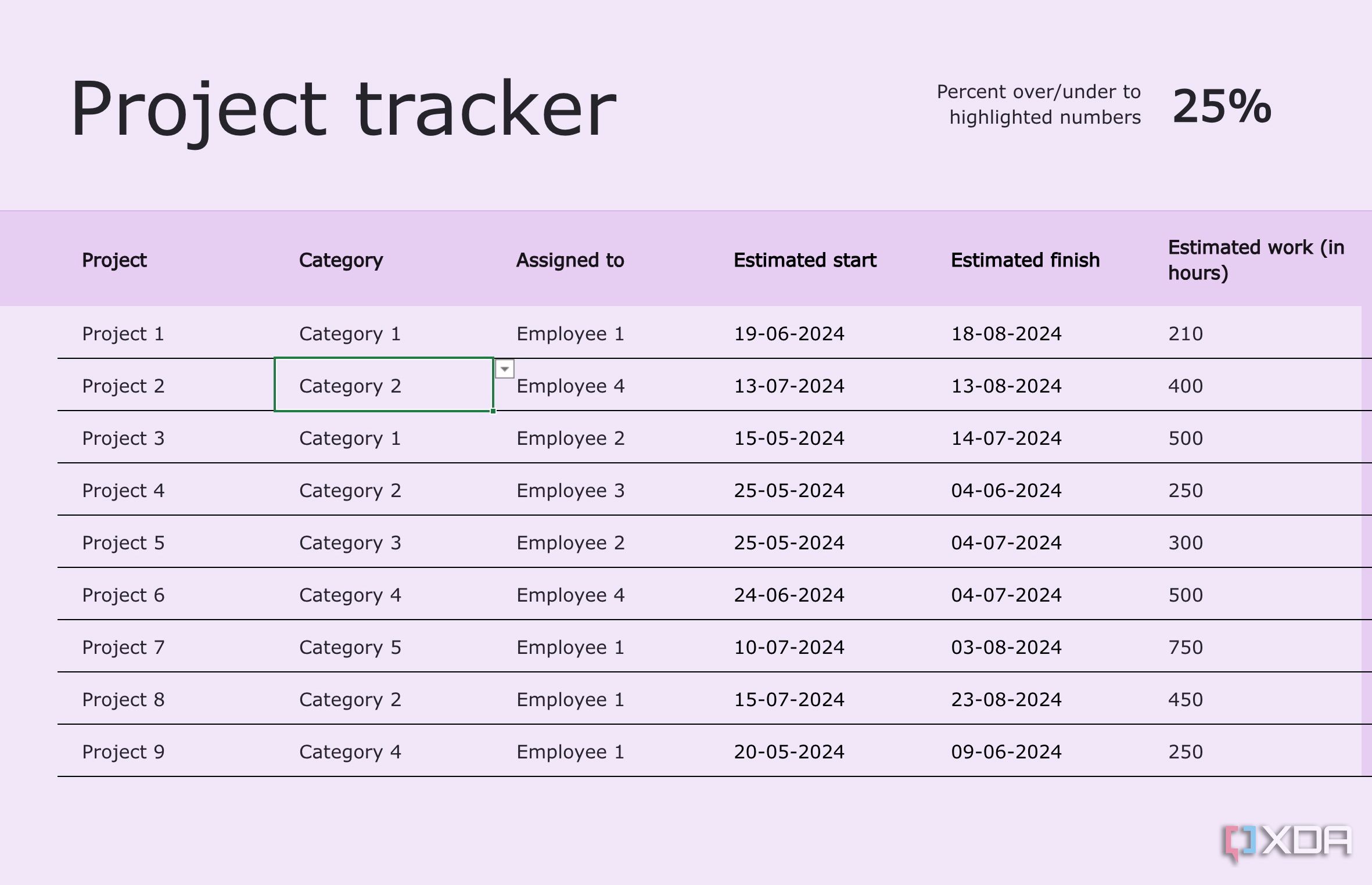 Excel is still the best tool for managing projects, despite all the PM ...