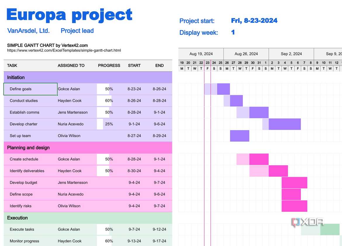 best-project-management-and planner-Excel-templates-7