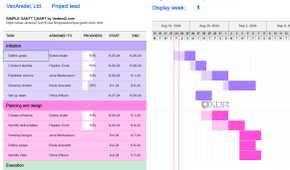 best-project-management-and planner-Excel-templates-7