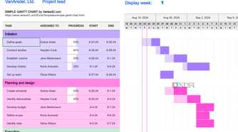 best-project-management-and planner-Excel-templates-7