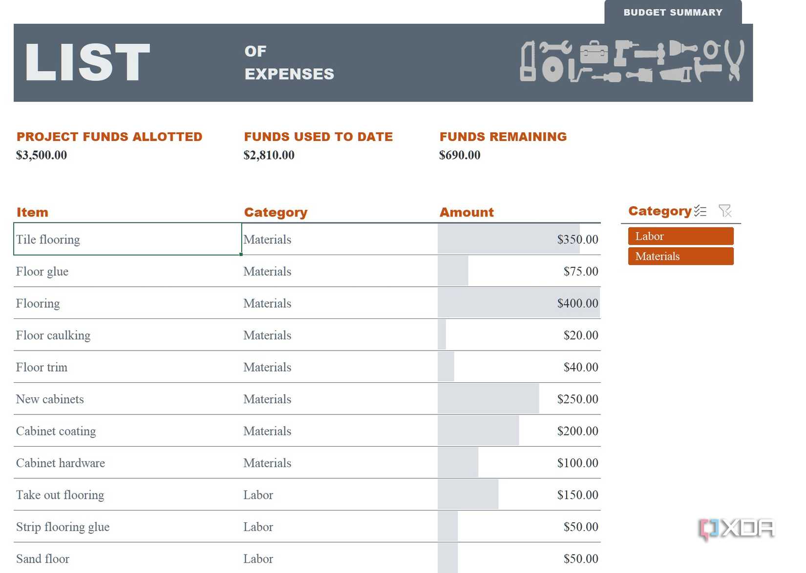 Home construction budget Excel template