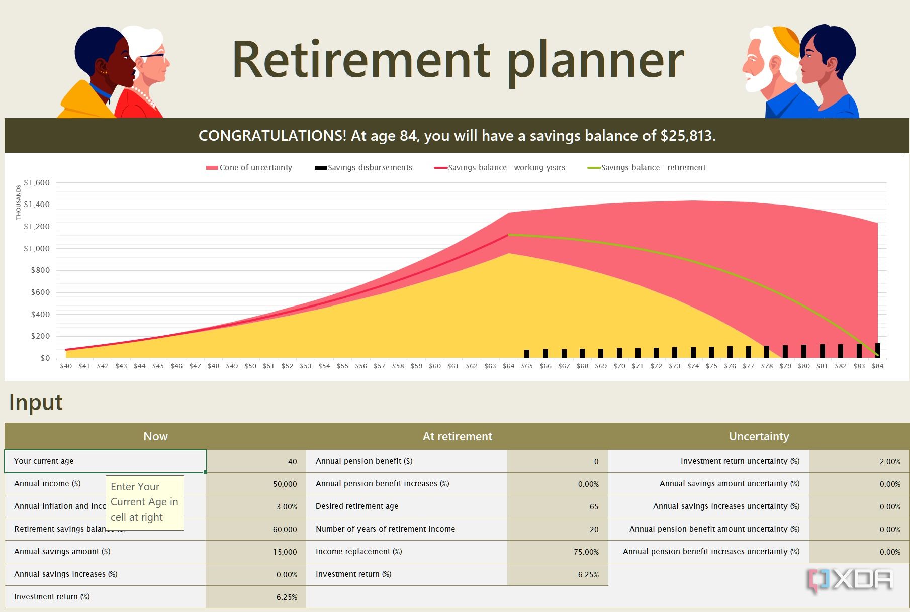 Retirement planner Excel template