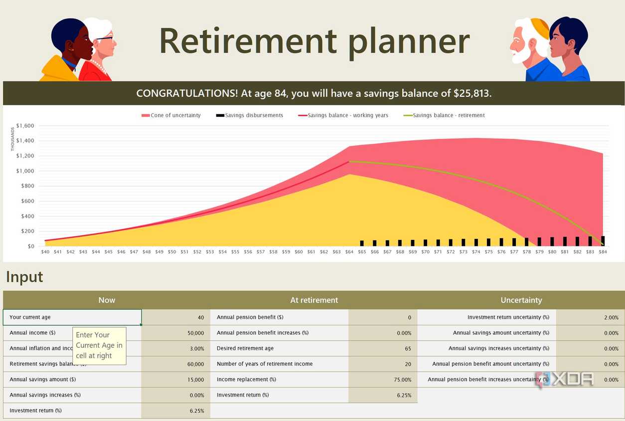 Retirement planner Excel template