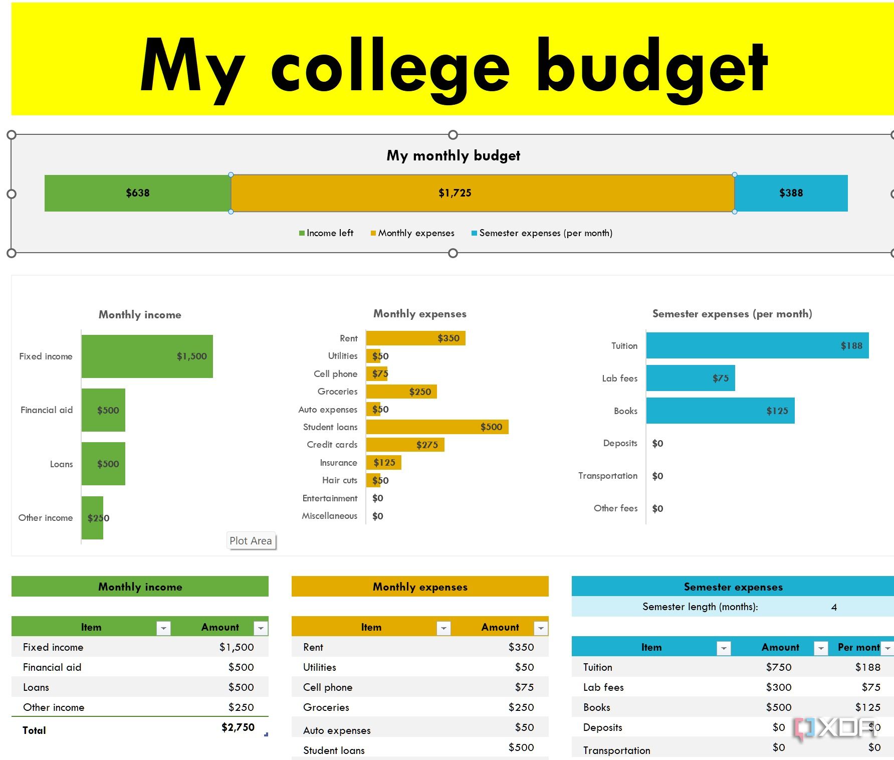 Monthly college expenses Excel template