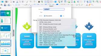 LibreOffice export options