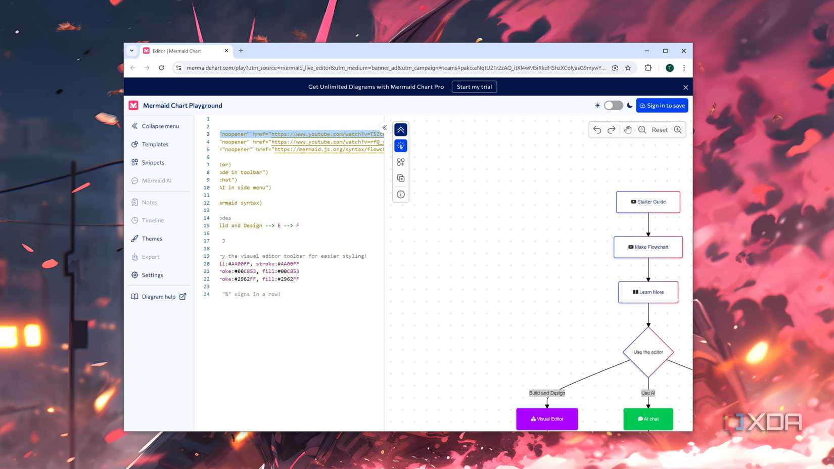 Designing a flowchart in Mermaid