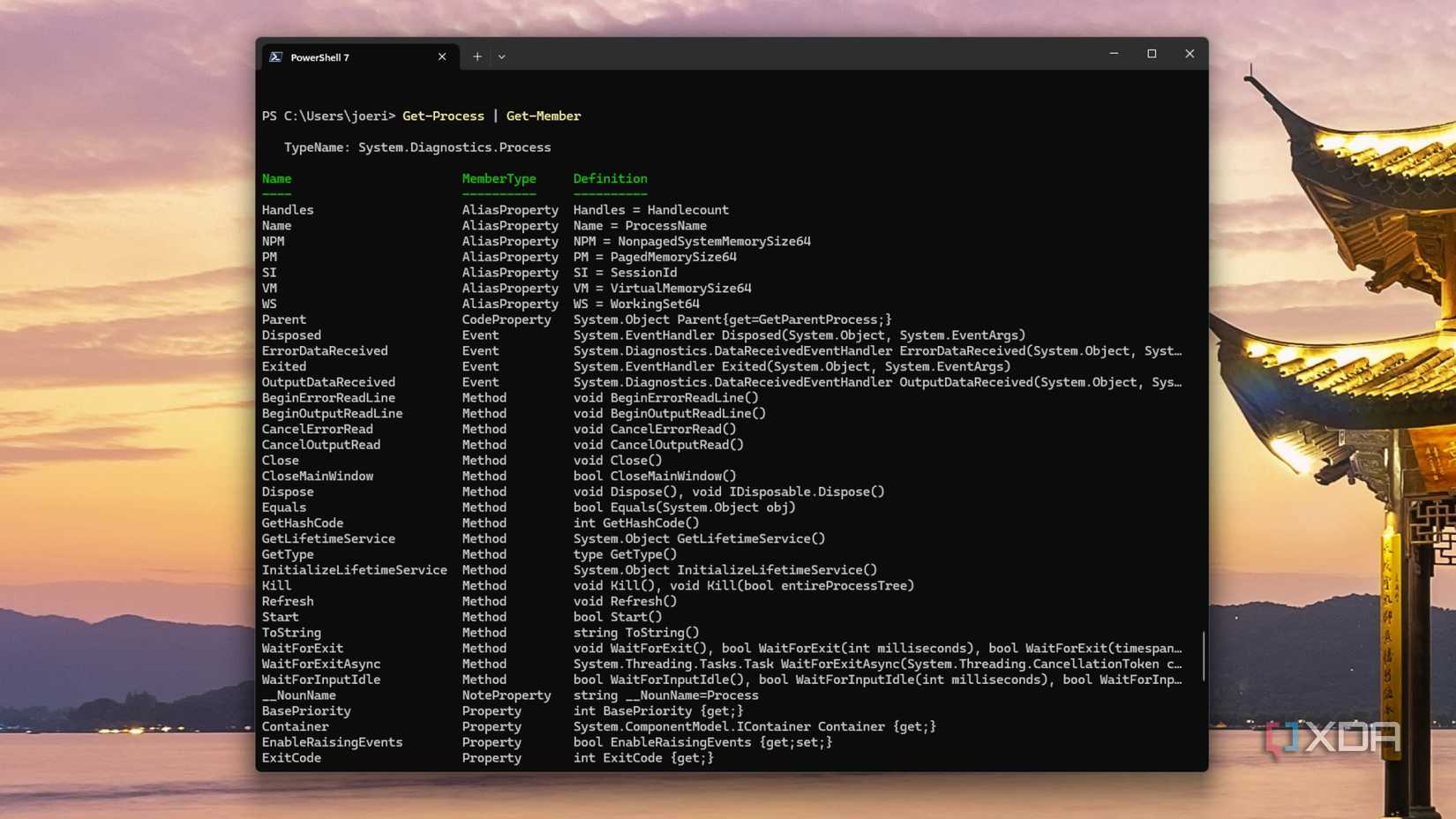 The ultimate guide to PowerShell in Windows 11
