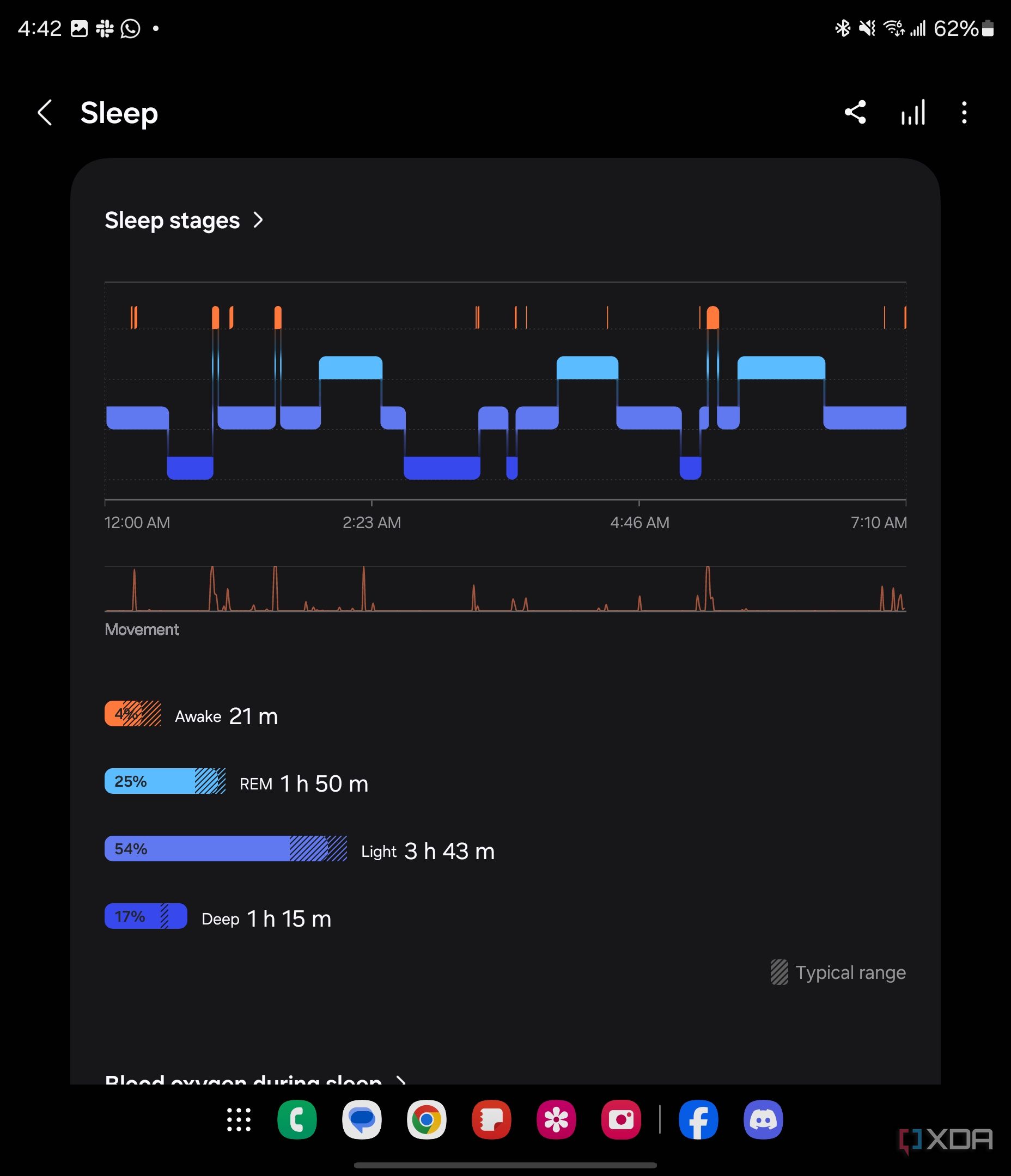 Graph Samsung Health App Heart Rate Monitor Samsung Galaxy Ring