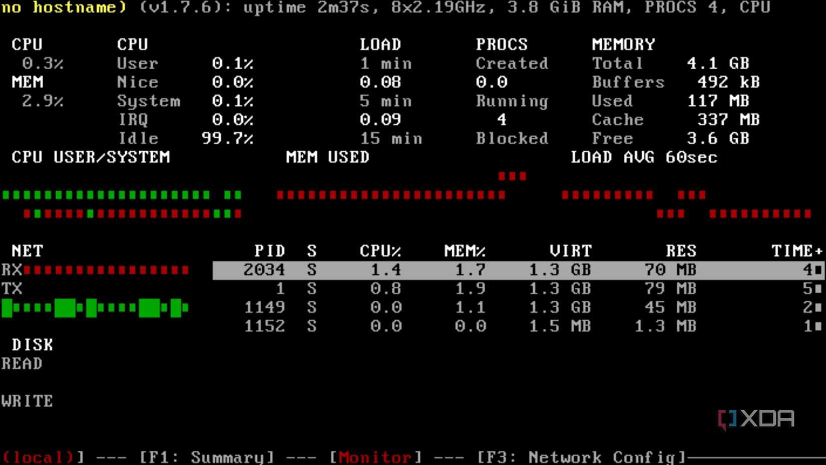 5 of the best distros for building Kubernetes clusters
