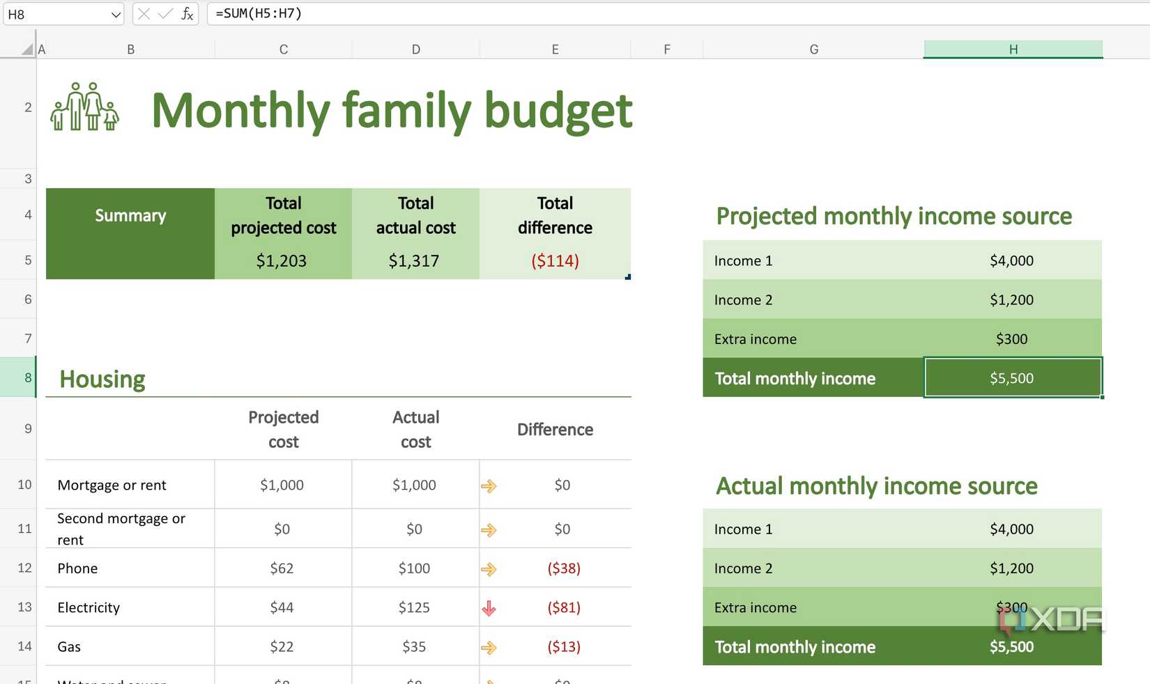 SUM function in Excel