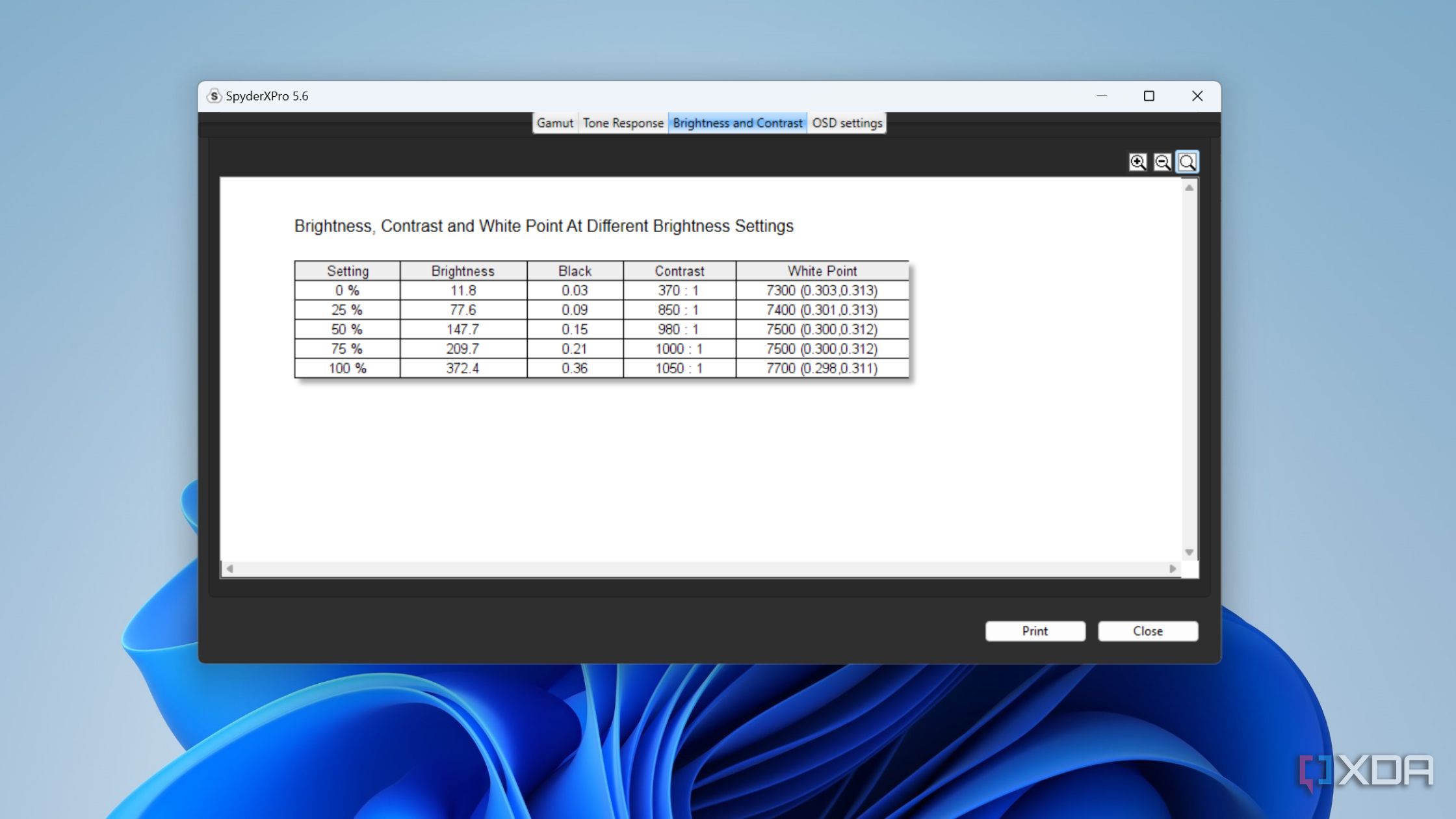 The brightness, contrast, and white point values of the Uperfect UGame K118 