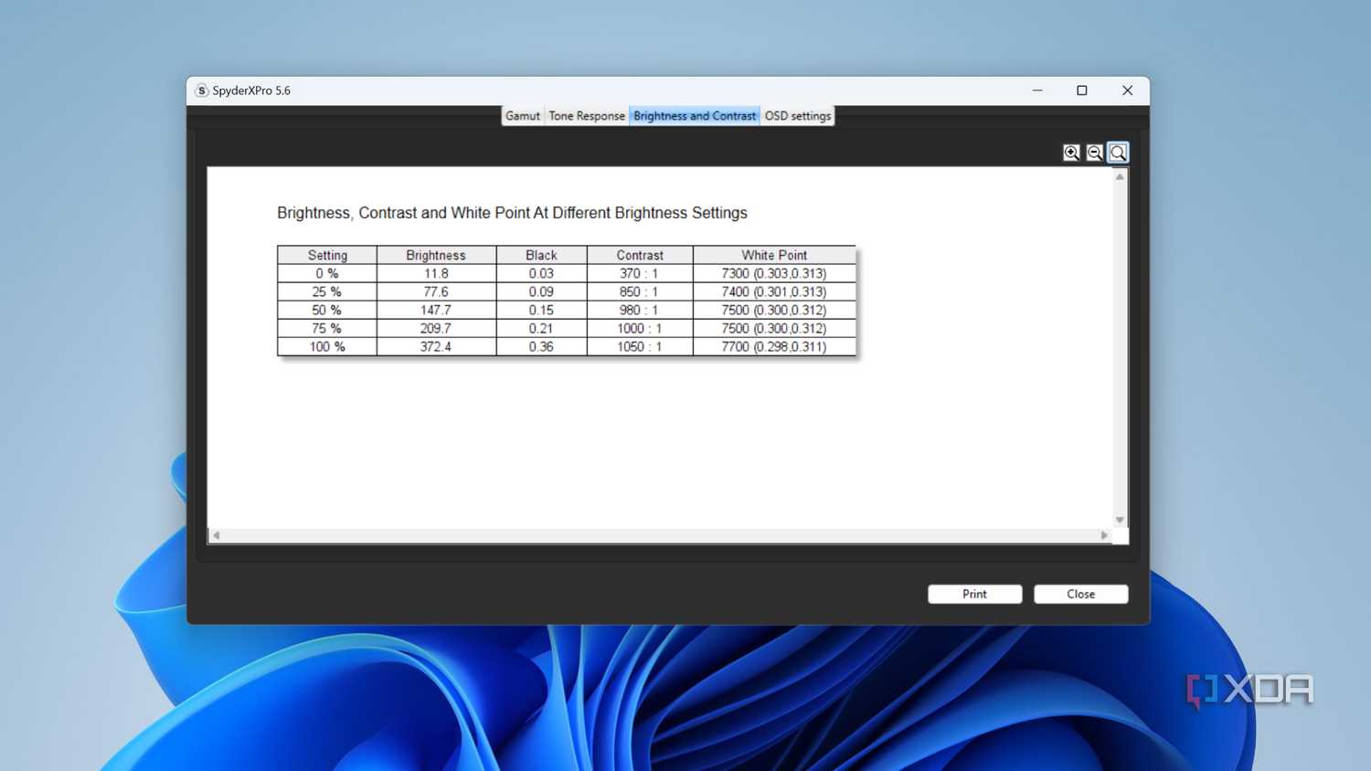 The brightness, contrast, and white point values of the Uperfect UGame K118