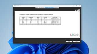 The brightness, contrast, and white point values of the Uperfect UGame K118