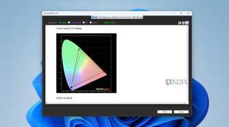 The sRGB coverage of the Uperfect UGame K118