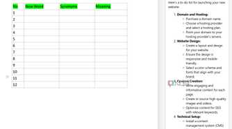 Copilot creating a tasks list