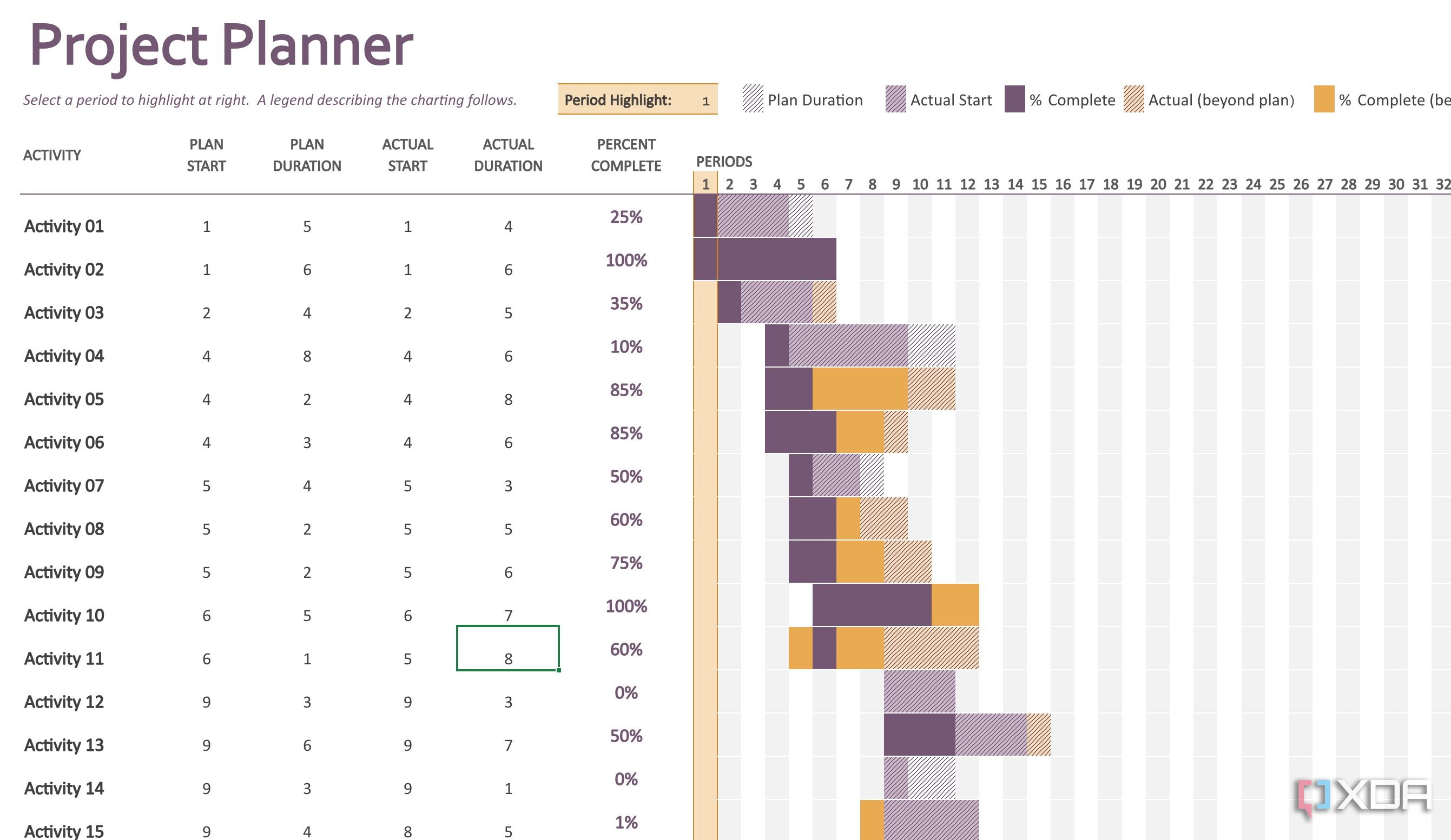 7 reasons your Excel workbooks need a README sheet