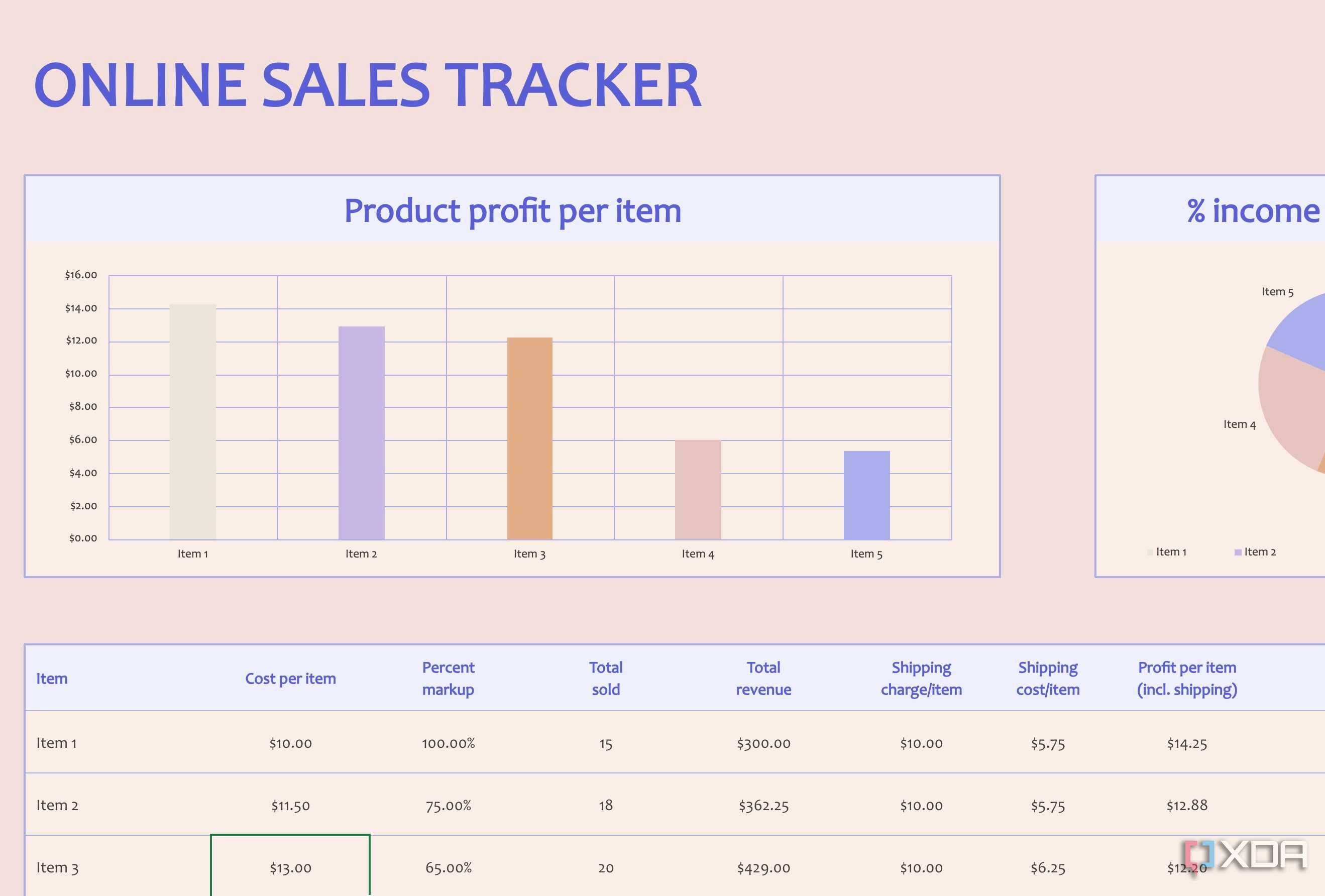Pretty Excel Examples 10 Excel tips to make your spreadsheets look stunning and professional