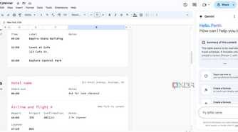 Google Gemini integration in Google Sheets