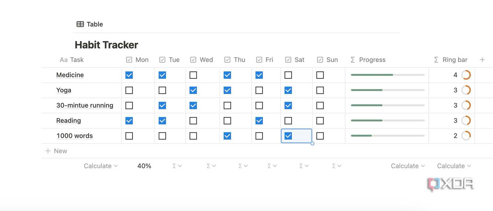 Habit tracker in Notion
