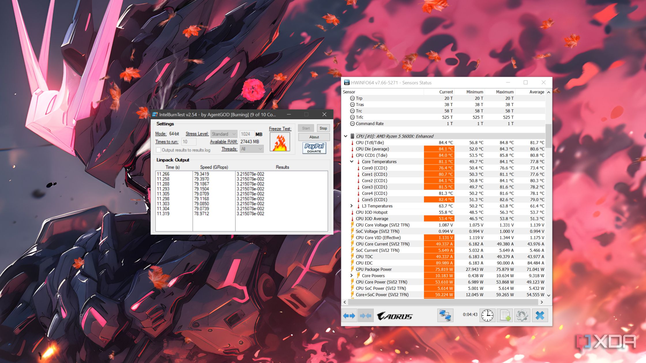 Running the Intel Burn Test on a Quality Thermal Paste