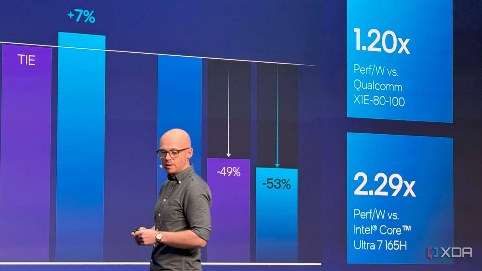Intel Core Ultra Series 2 (13)