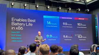 Intel Core Ultra Series 2 (20)