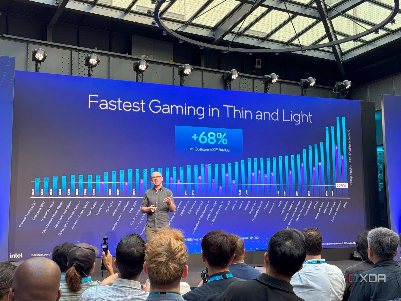 Intel Core Ultra Series 2 (25)