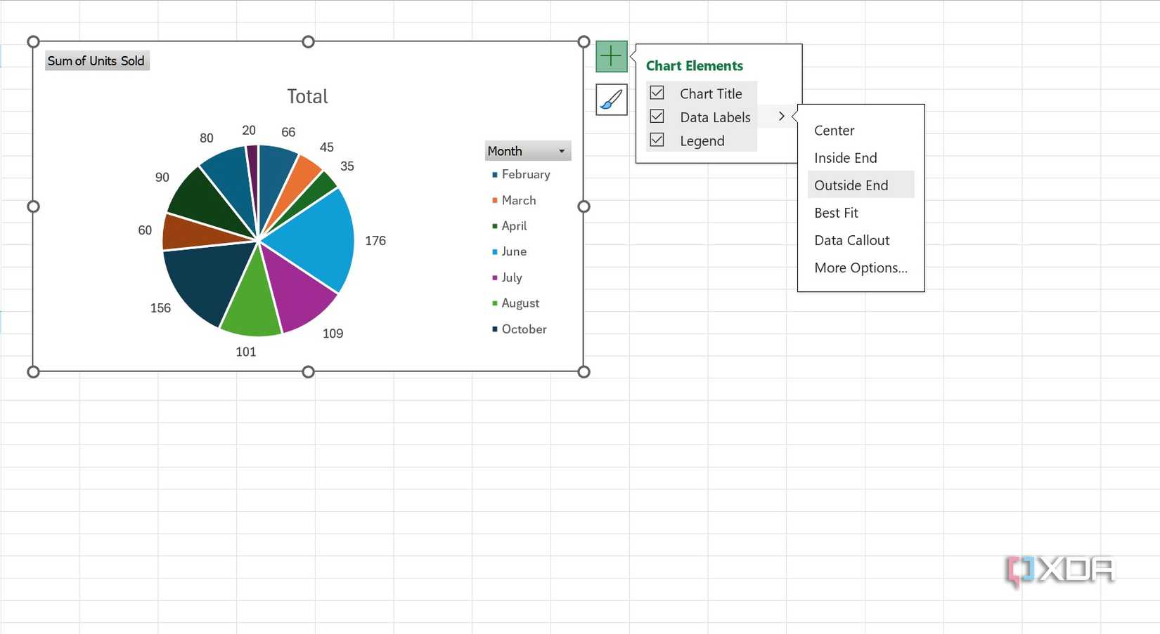 Pivot table properties in Excel