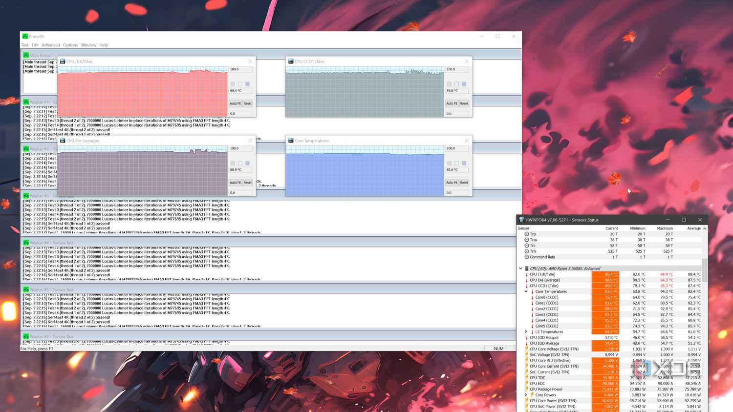 Running the Prime 95 Blend Test on a Quality Thermal Paste