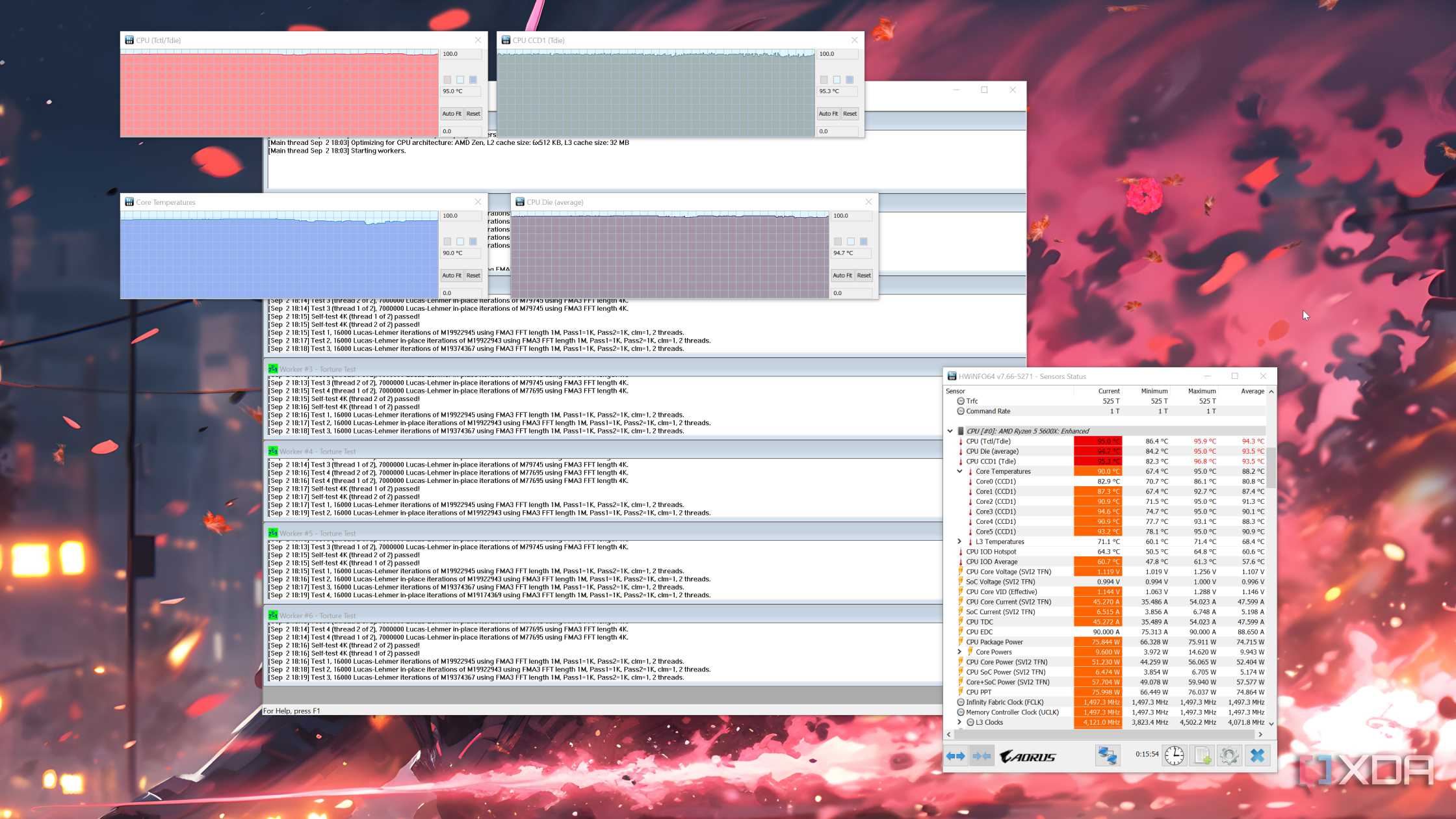 Running the Prime 95 Blend Test on an unbranded thermal paste